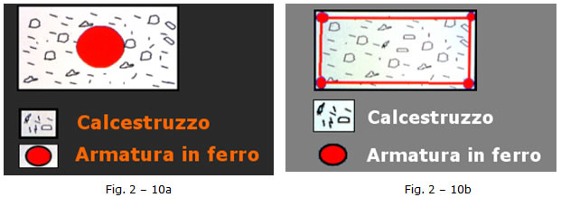 implantologia funzionale, dentista, dentiera, carie, impianti dentali, protesi fissa, protesi dentale, impianti a vite, ortodonzia, intarsi in ceramica