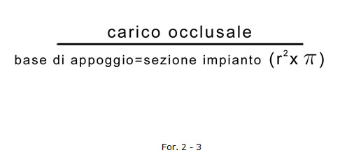 implantologia funzionale, dentista, dentiera, carie, impianti dentali, protesi fissa, protesi dentale, impianti a vite, ortodonzia, intarsi in ceramica